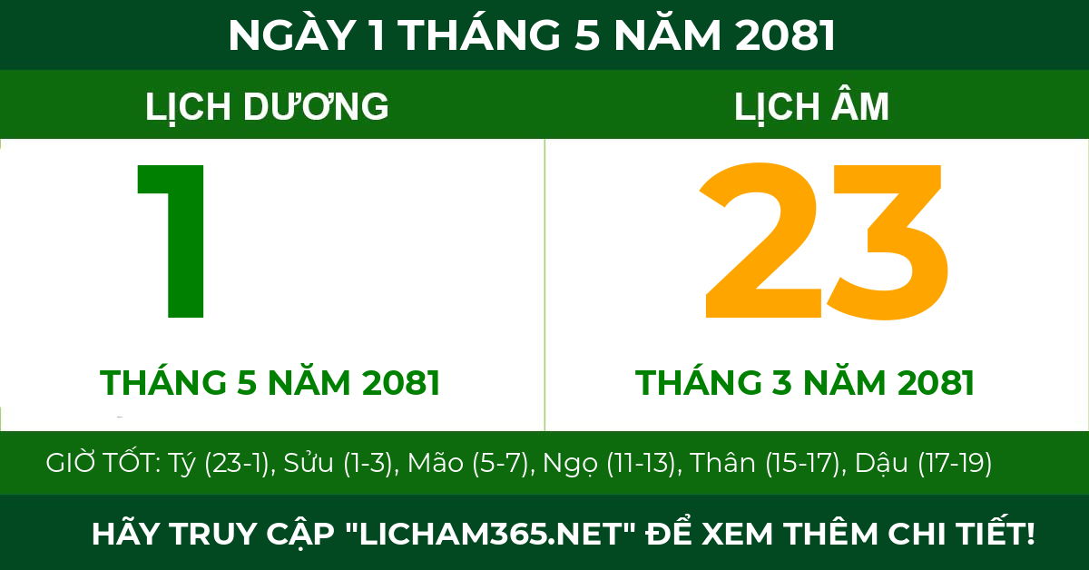 lịch âm ngày 1 tháng 5 năm 2081