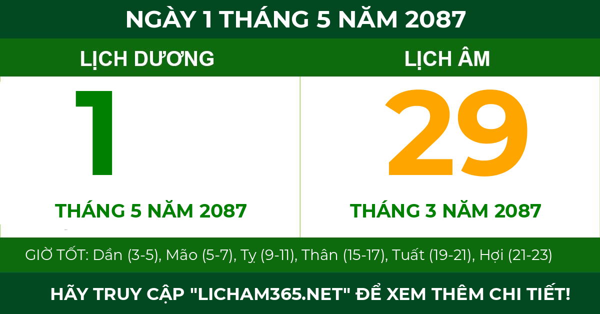 lịch âm ngày 1 tháng 5 năm 2087