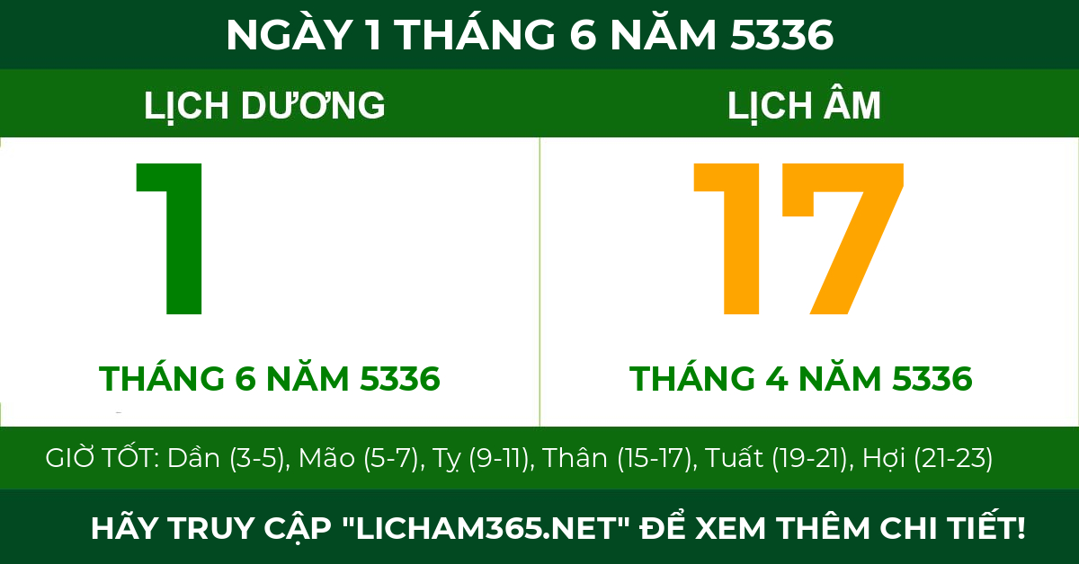 lịch âm ngày 1 tháng 6 năm 5336