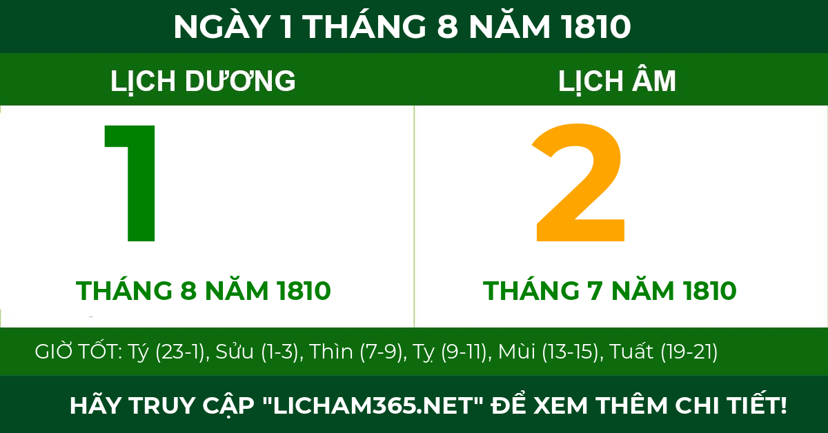 lịch âm ngày 1 tháng 8 năm 1810