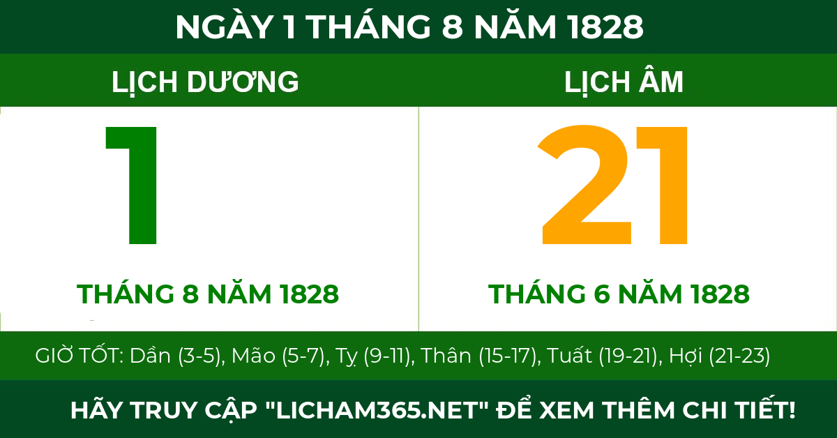 lịch âm ngày 1 tháng 8 năm 1828