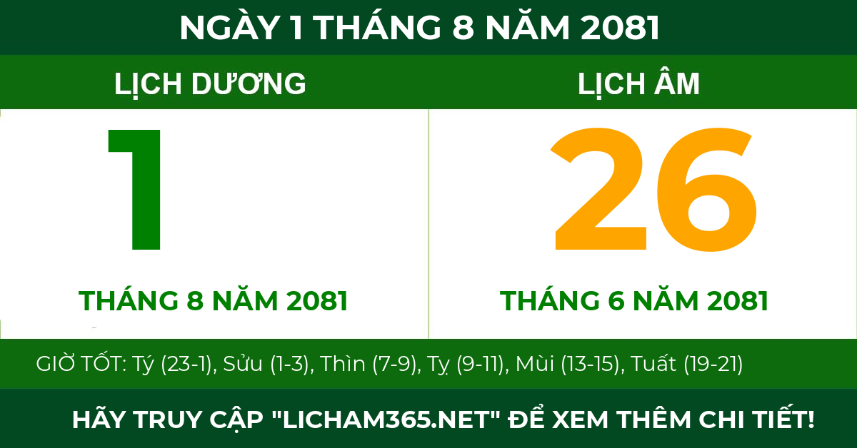 lịch âm ngày 1 tháng 8 năm 2081