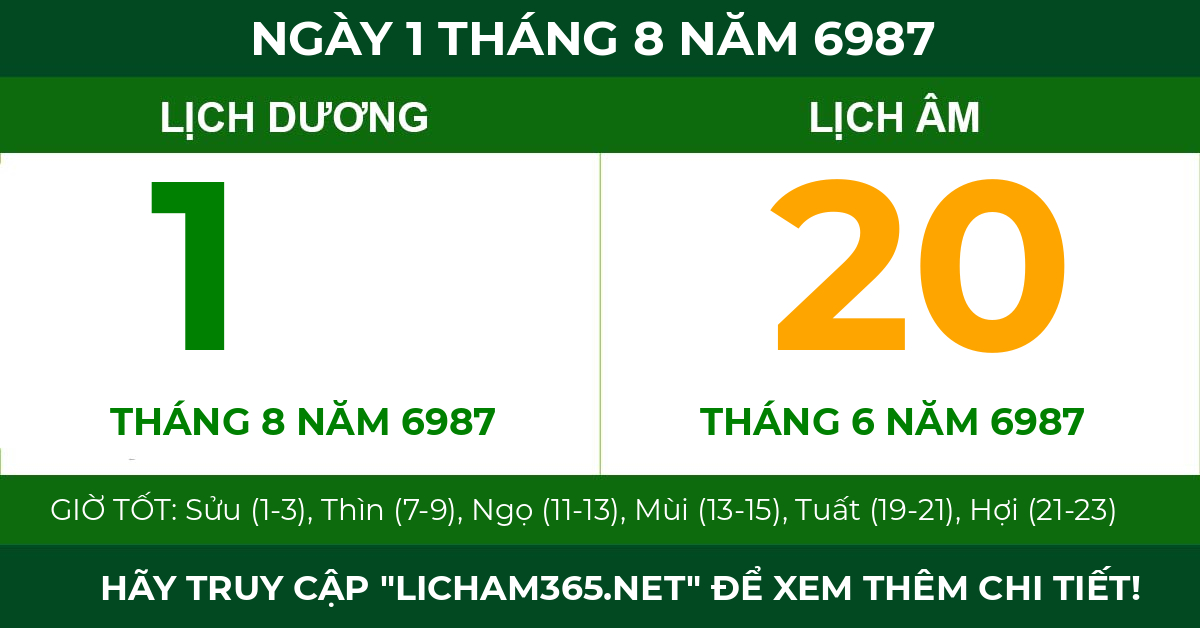 lịch âm ngày 1 tháng 8 năm 6987