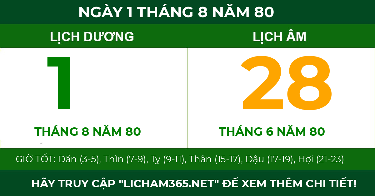lịch âm ngày 1 tháng 8 năm 80