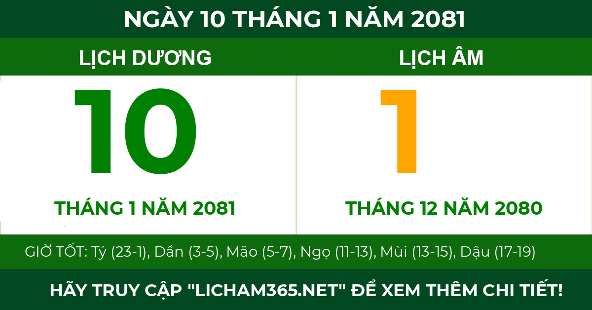 lịch âm ngày 10 tháng 1 năm 2081