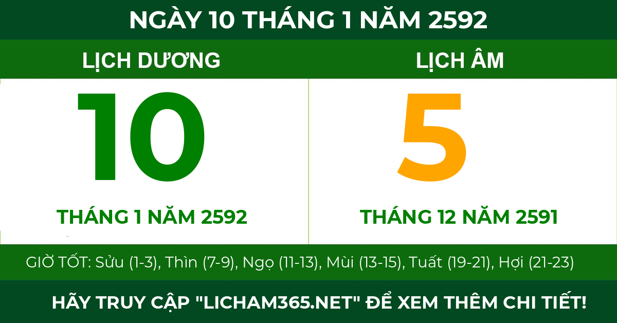 lịch âm ngày 10 tháng 1 năm 2592