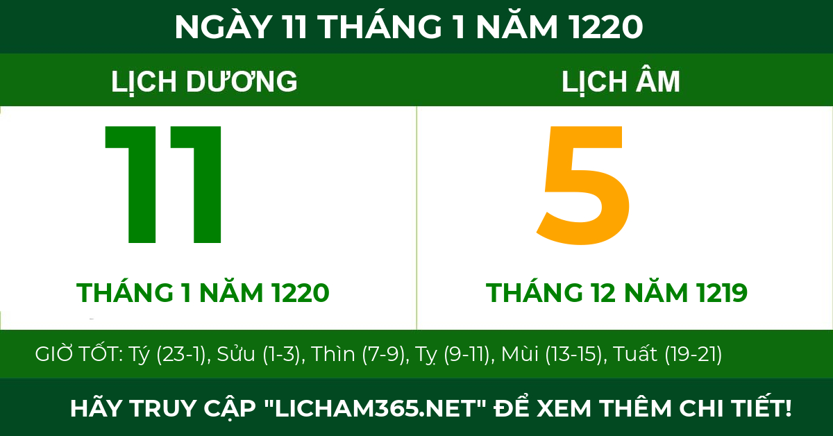 lịch âm ngày 11 tháng 1 năm 1220