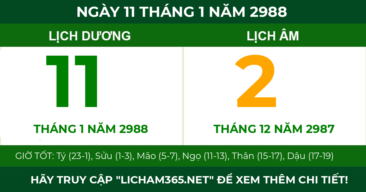 lịch âm ngày 11 tháng 1 năm 2988
