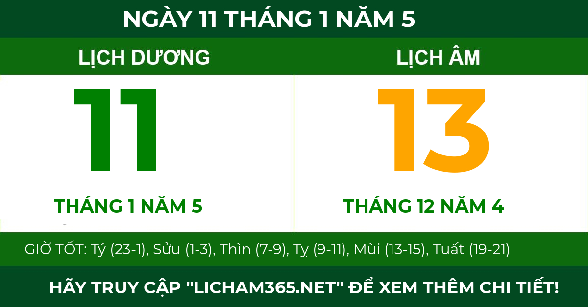 lịch âm ngày 11 tháng 1 năm 5