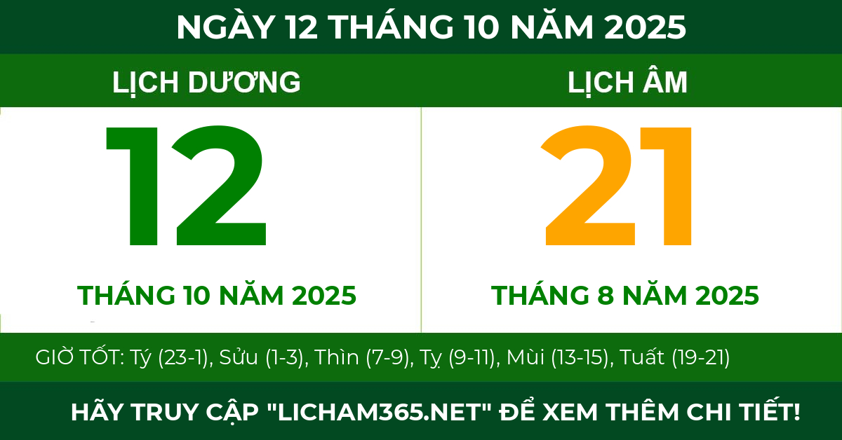 lịch âm ngày 12 tháng 10 năm 2025