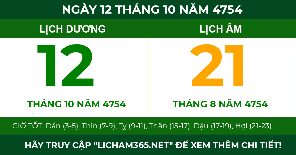 lịch âm ngày 12 tháng 10 năm 4754