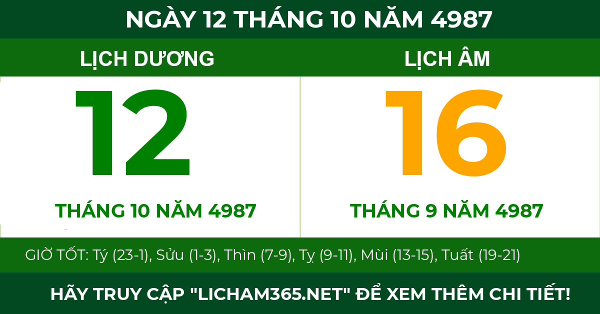 lịch âm ngày 12 tháng 10 năm 4987
