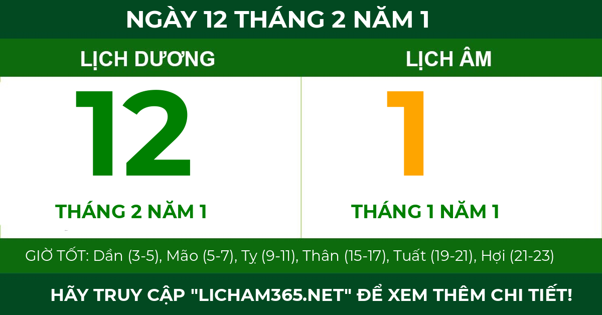 lịch âm ngày 12 tháng 2 năm 1