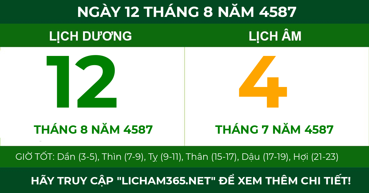 lịch âm ngày 12 tháng 8 năm 4587