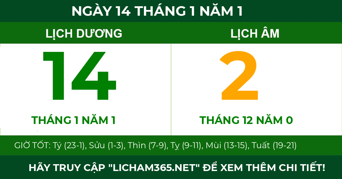 lịch âm ngày 14 tháng 1 năm 1