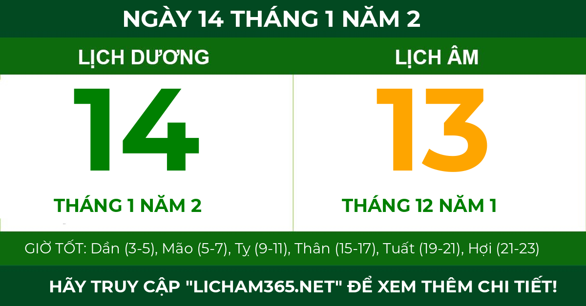 lịch âm ngày 14 tháng 1 năm 2