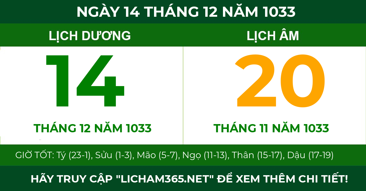 lịch âm ngày 14 tháng 12 năm 1033