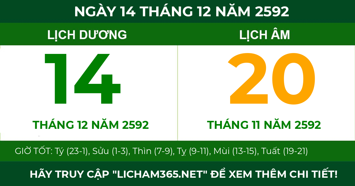 lịch âm ngày 14 tháng 12 năm 2592