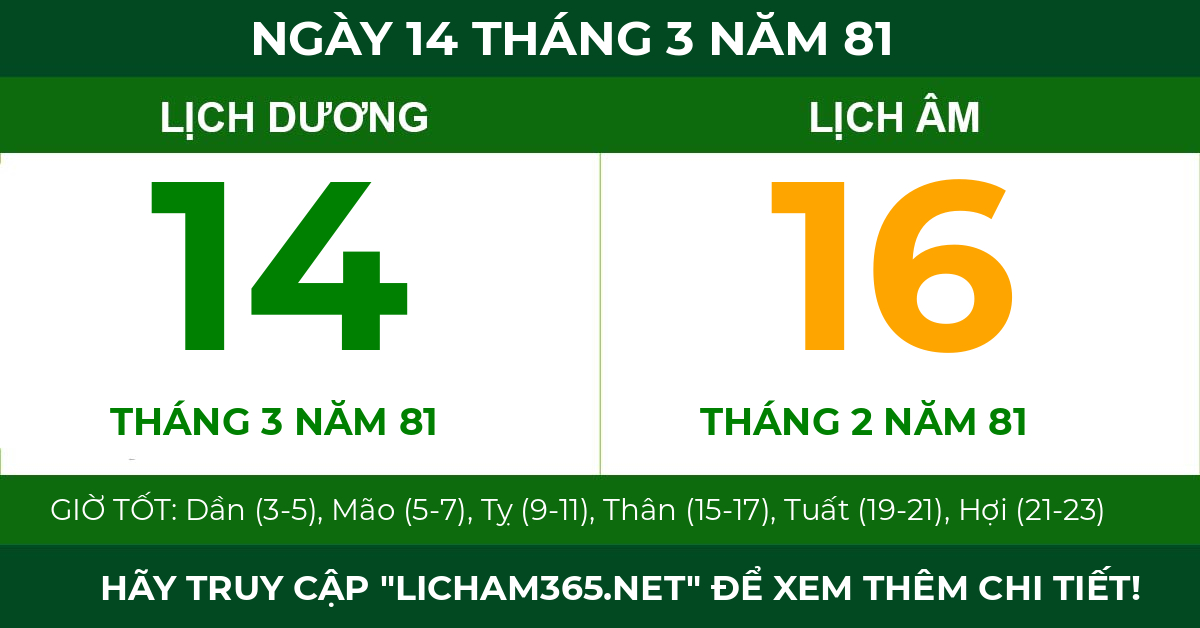 lịch âm ngày 14 tháng 3 năm 81