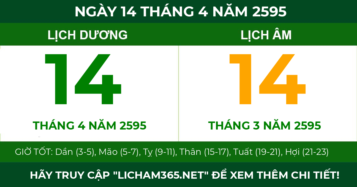 lịch âm ngày 14 tháng 4 năm 2595