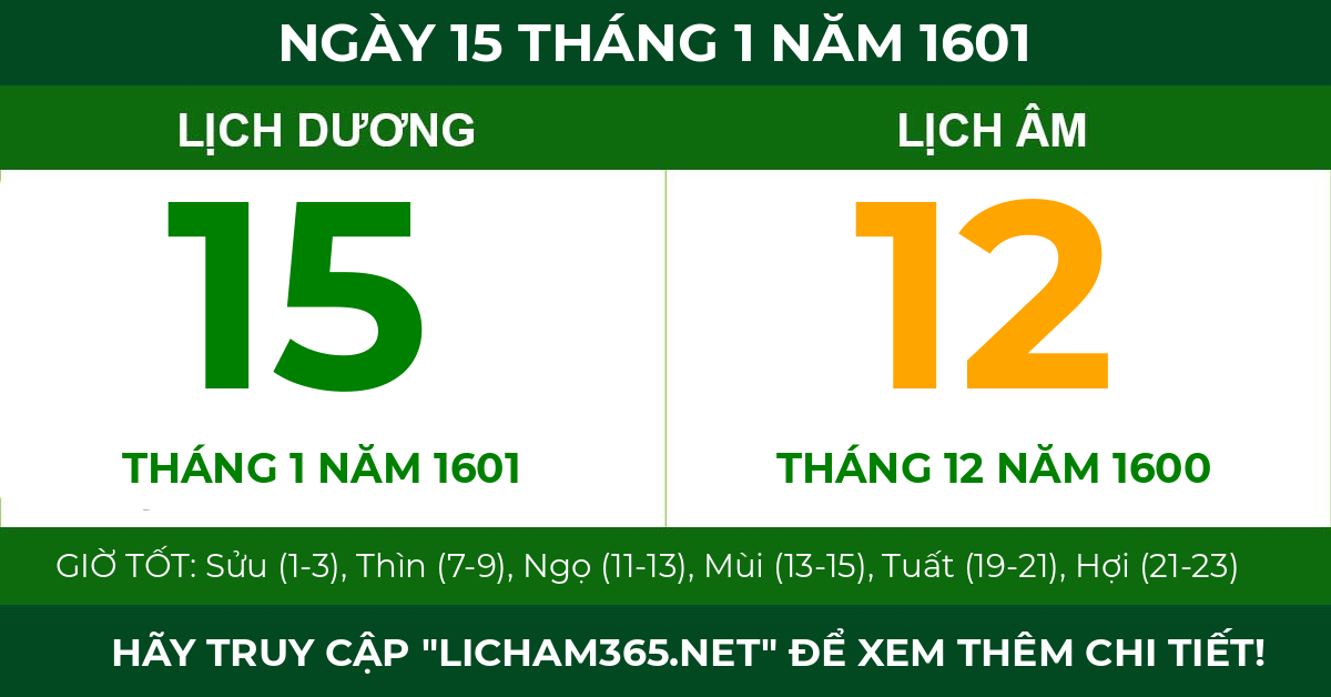 lịch âm ngày 15 tháng 1 năm 1601
