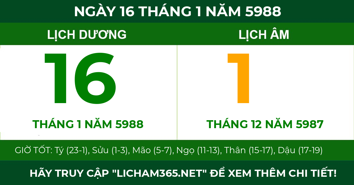 lịch âm ngày 16 tháng 1 năm 5988