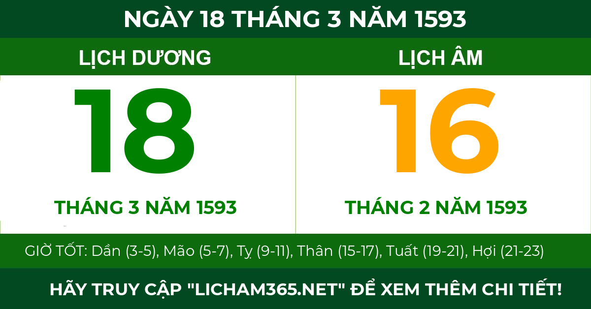 lịch âm ngày 18 tháng 3 năm 1593