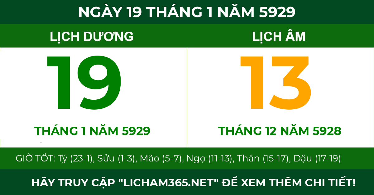 lịch âm ngày 19 tháng 1 năm 5929