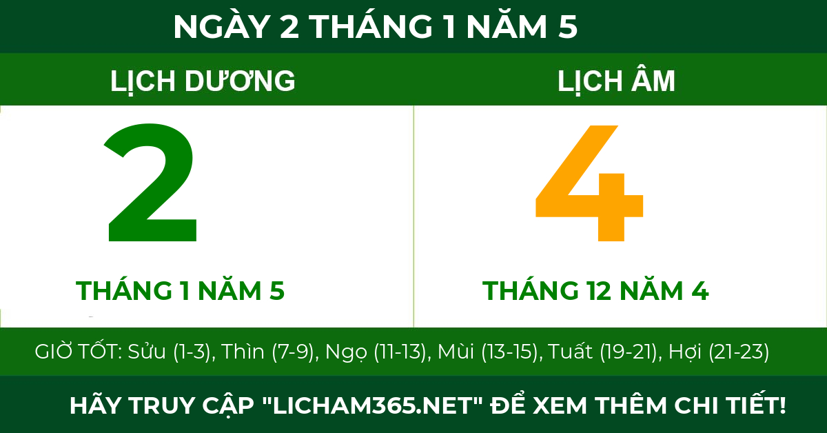lịch âm ngày 2 tháng 1 năm 5