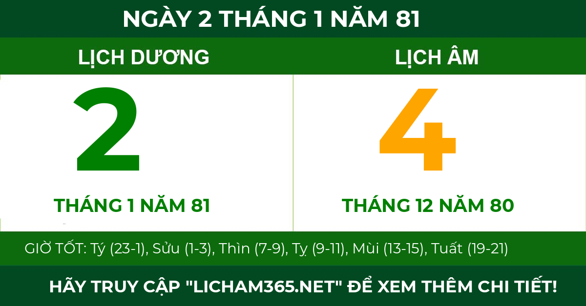 lịch âm ngày 2 tháng 1 năm 81