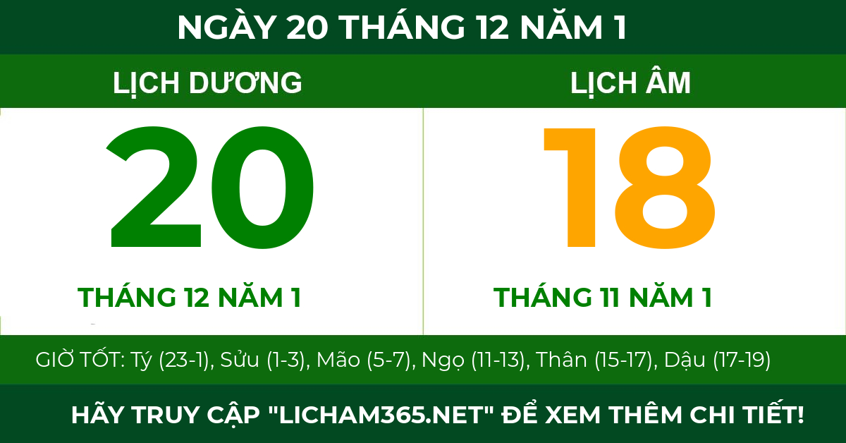 lịch âm ngày 20 tháng 12 năm 1