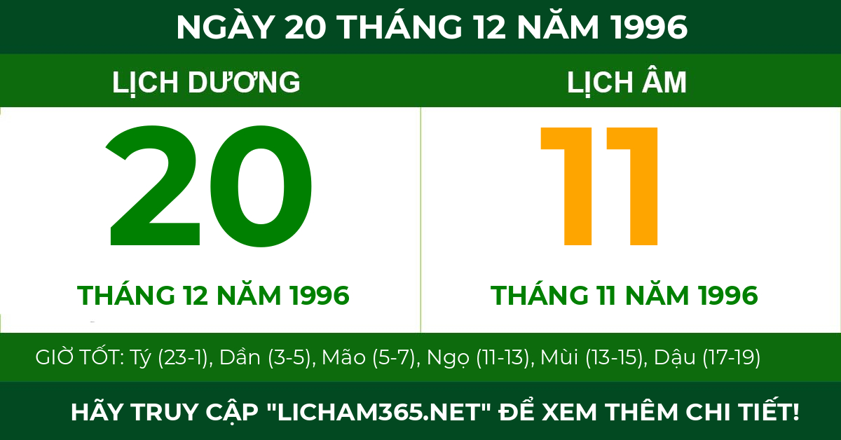 lịch âm ngày 20 tháng 12 năm 1996
