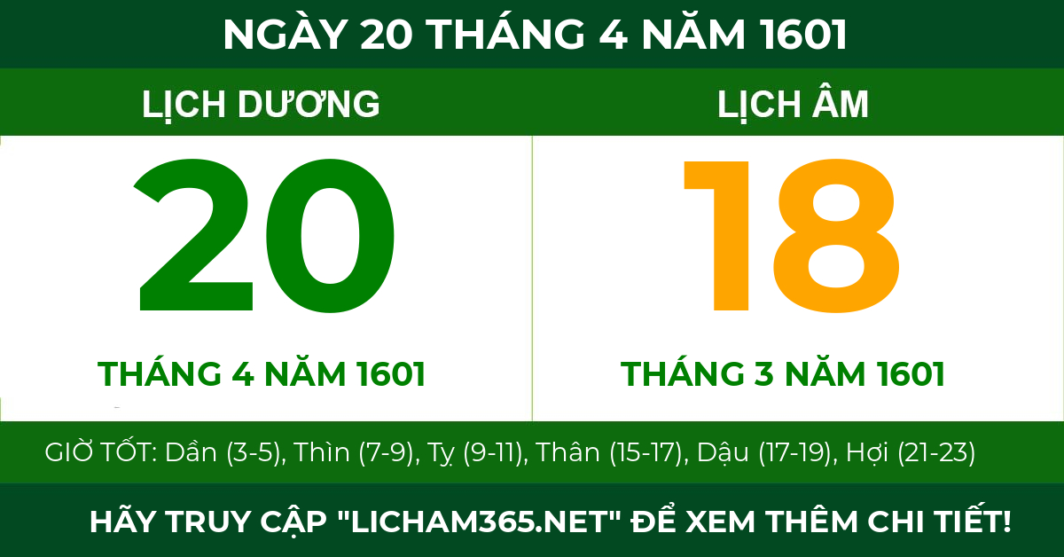 lịch âm ngày 20 tháng 4 năm 1601