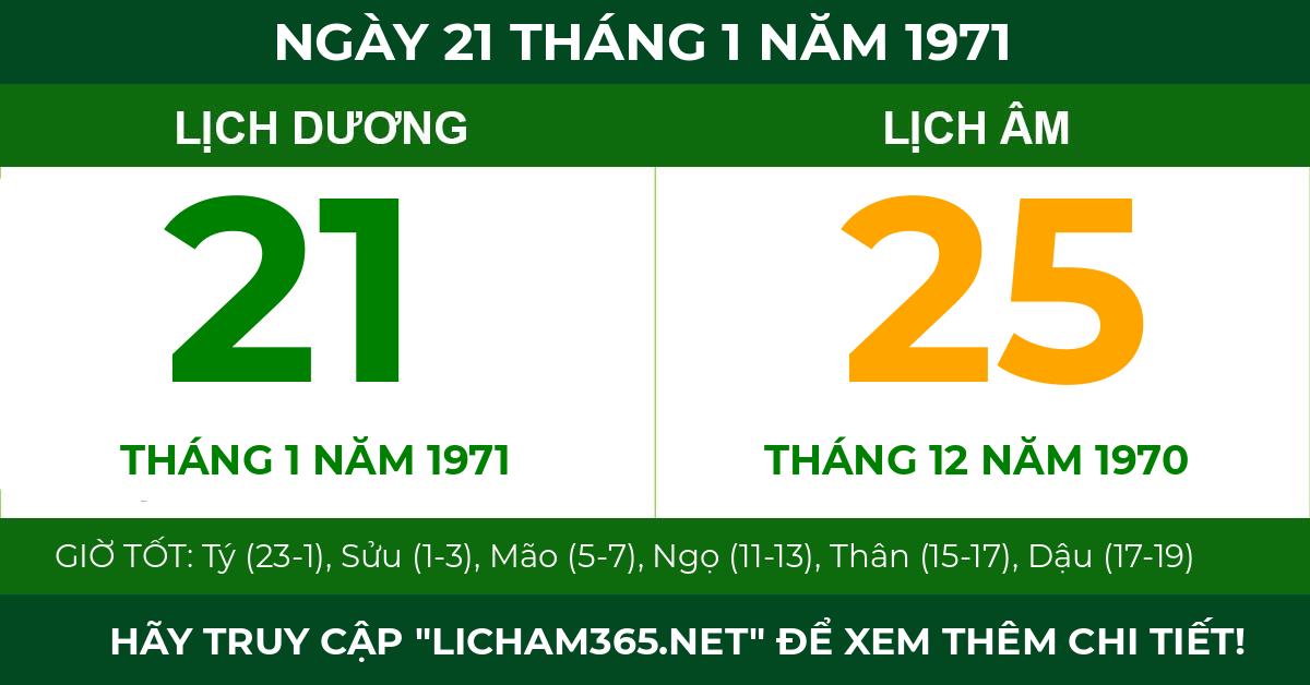 lịch âm ngày 21 tháng 1 năm 1971