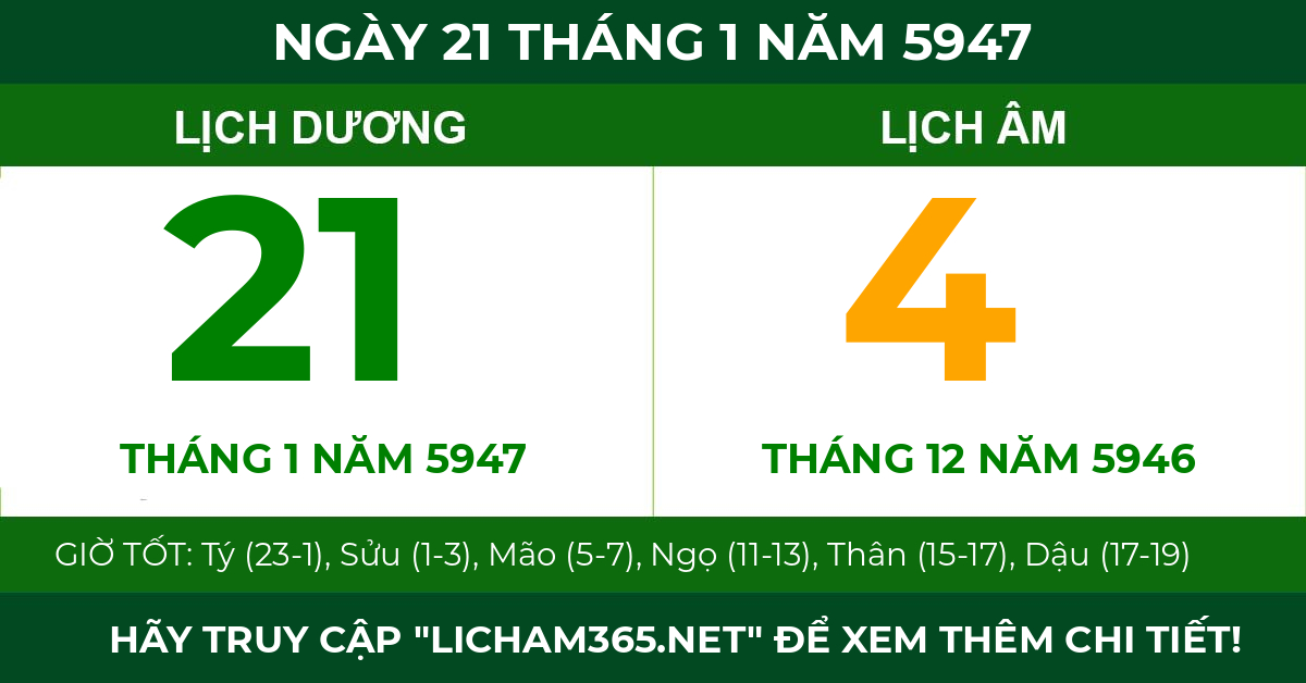 lịch âm ngày 21 tháng 1 năm 5947