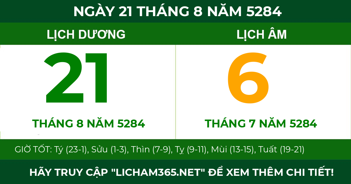 lịch âm ngày 21 tháng 8 năm 5284