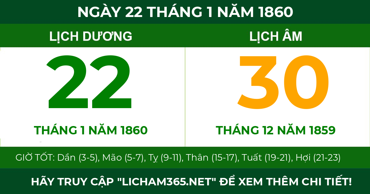 lịch âm ngày 22 tháng 1 năm 1860