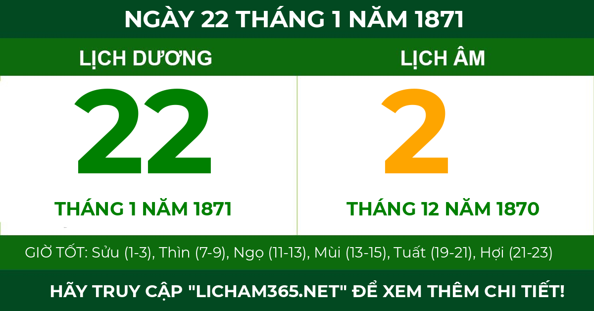 lịch âm ngày 22 tháng 1 năm 1871