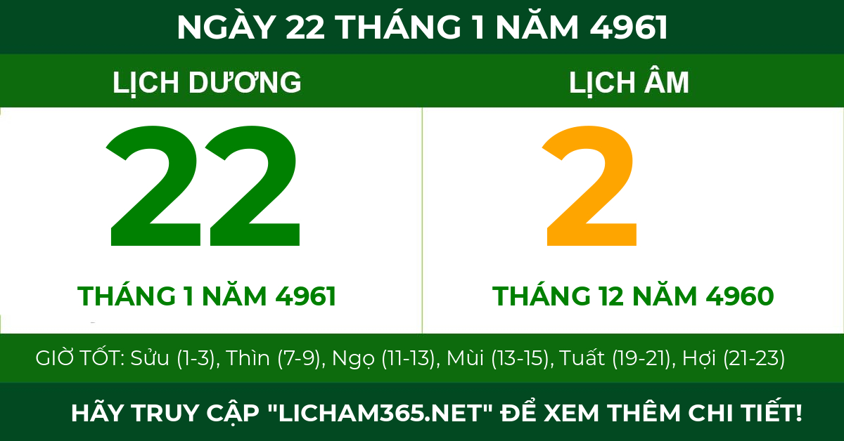 lịch âm ngày 22 tháng 1 năm 4961