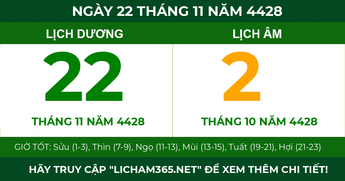 lịch âm ngày 22 tháng 11 năm 4428