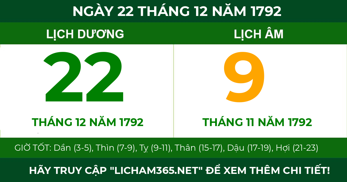 lịch âm ngày 22 tháng 12 năm 1792