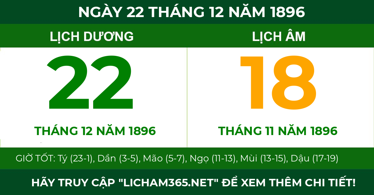 lịch âm ngày 22 tháng 12 năm 1896