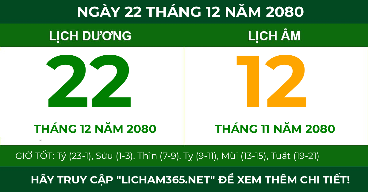 lịch âm ngày 22 tháng 12 năm 2080