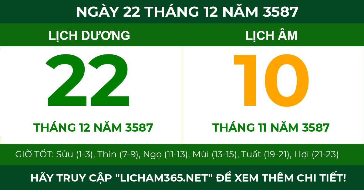 lịch âm ngày 22 tháng 12 năm 3587