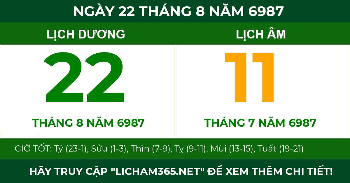 lịch âm ngày 22 tháng 8 năm 6987