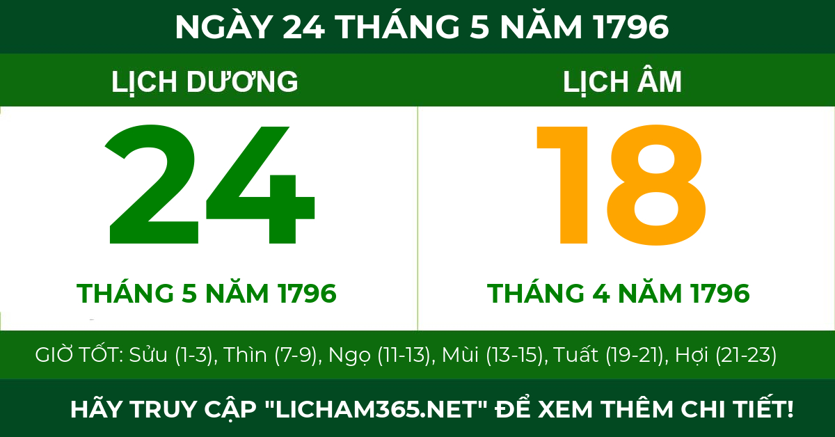 lịch âm ngày 24 tháng 5 năm 1796