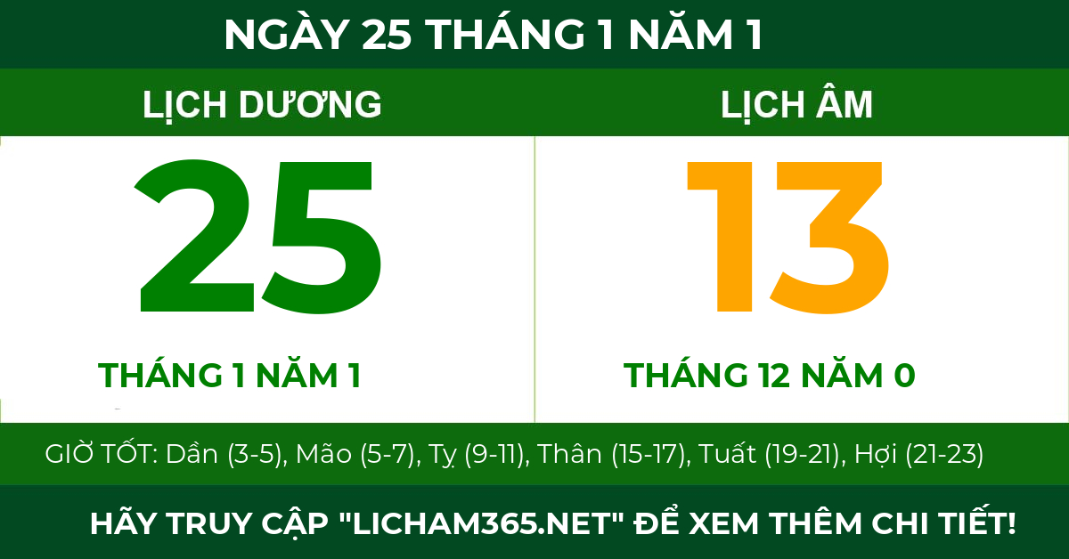 lịch âm ngày 25 tháng 1 năm 1