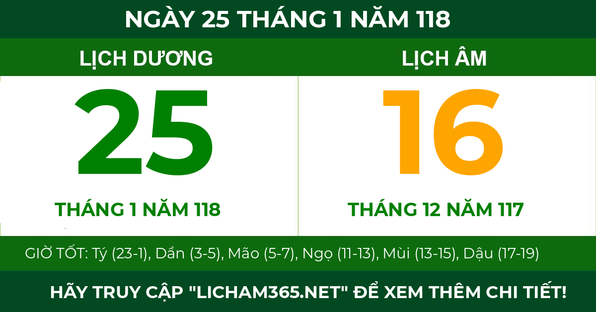 lịch âm ngày 25 tháng 1 năm 118