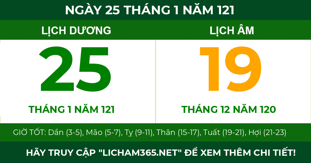 lịch âm ngày 25 tháng 1 năm 121