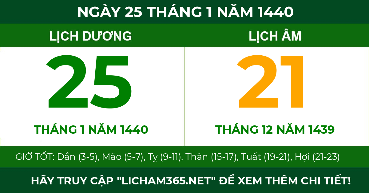 lịch âm ngày 25 tháng 1 năm 1440